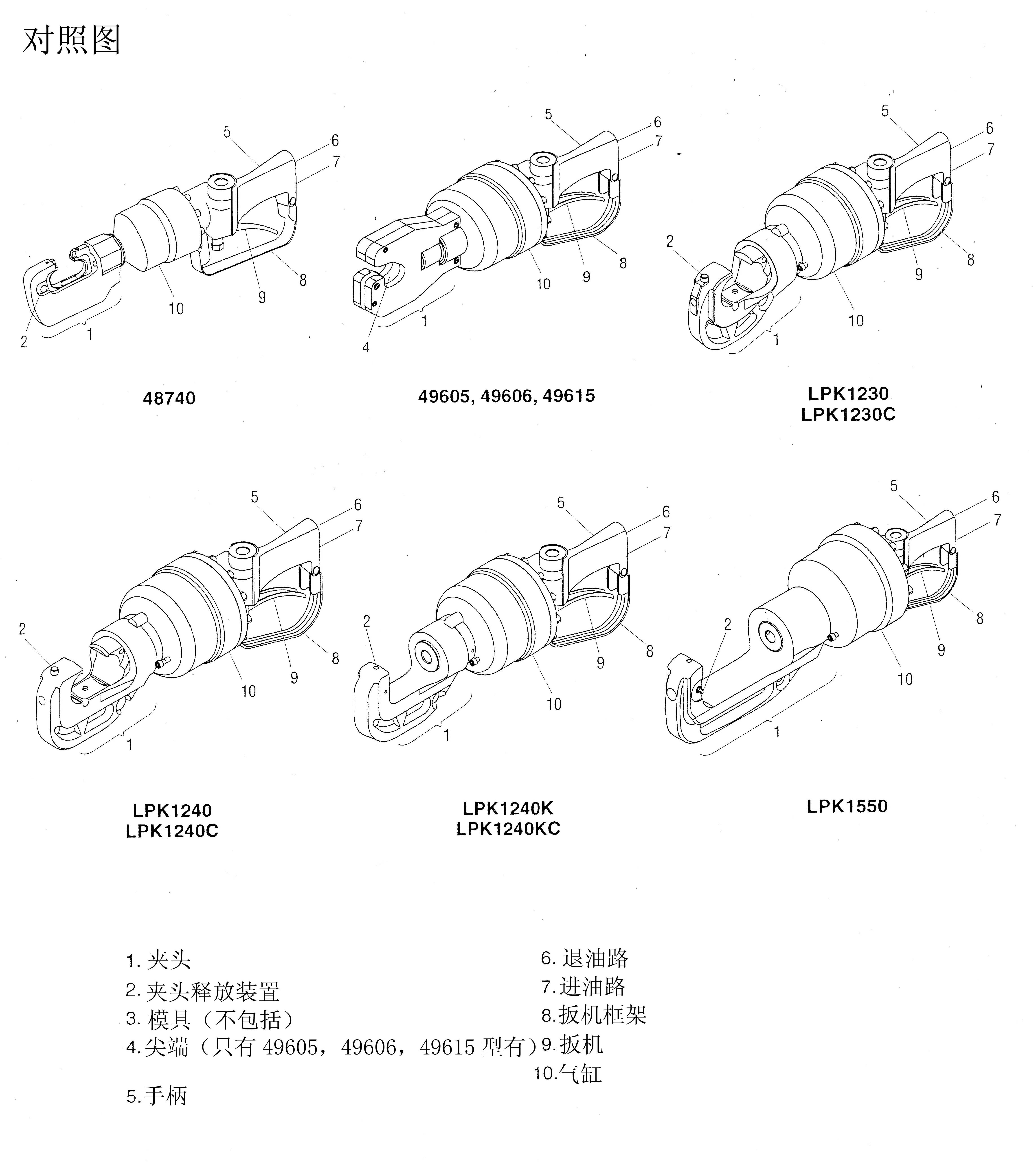 压接钳图片比照图